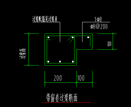 箍