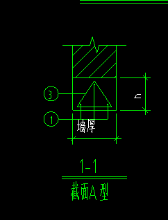 梁截面