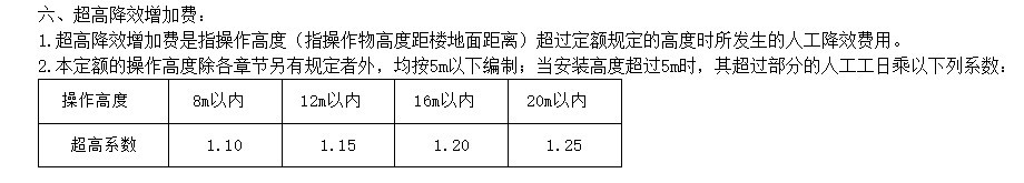 超高工程量