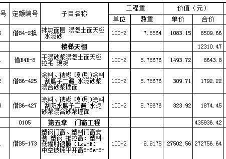 预算单