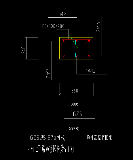 加密區