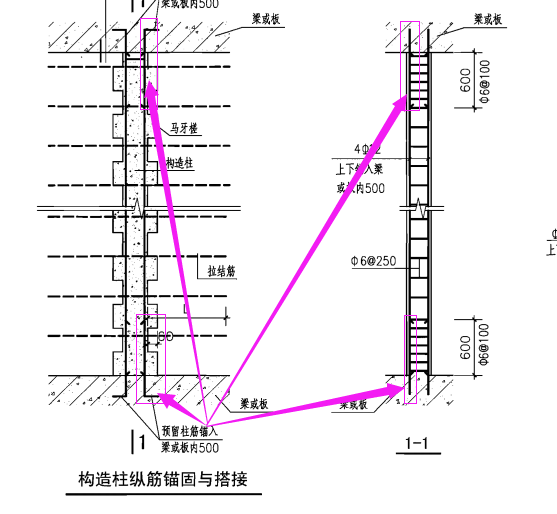 构造柱问题