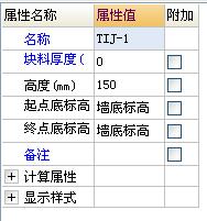 块料