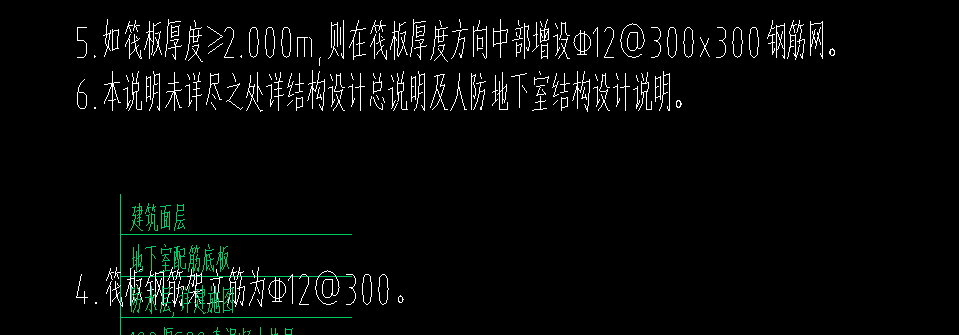 架立筋怎么畫