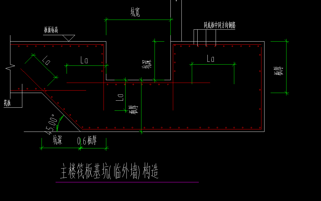 坑底出邊距離