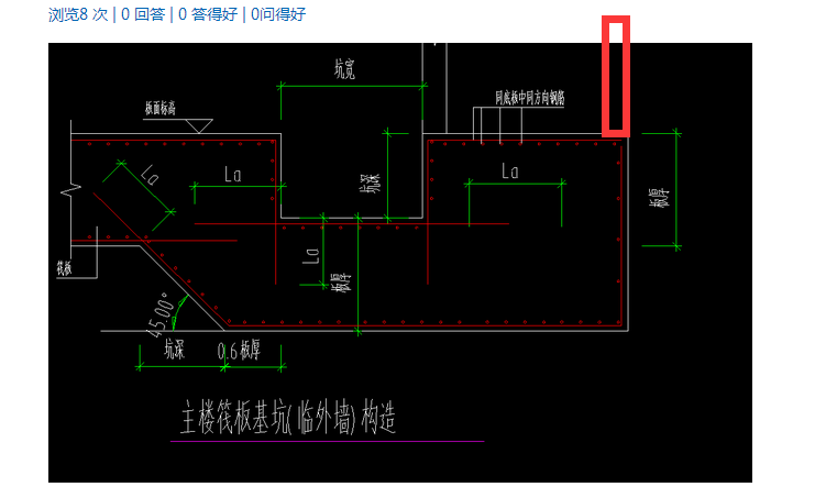 出邊距