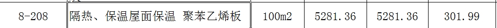 保溫板