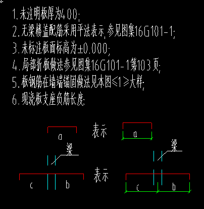 马凳筋