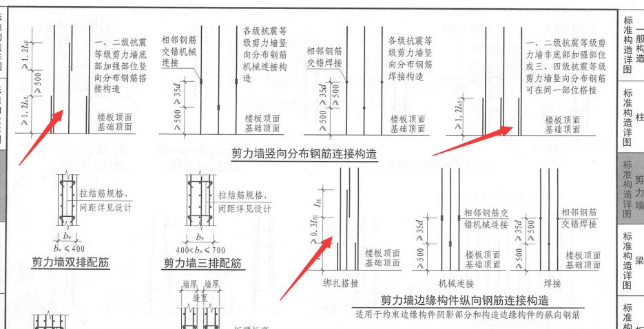 搭接長(zhǎng)度