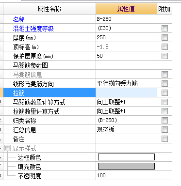 馬凳筋