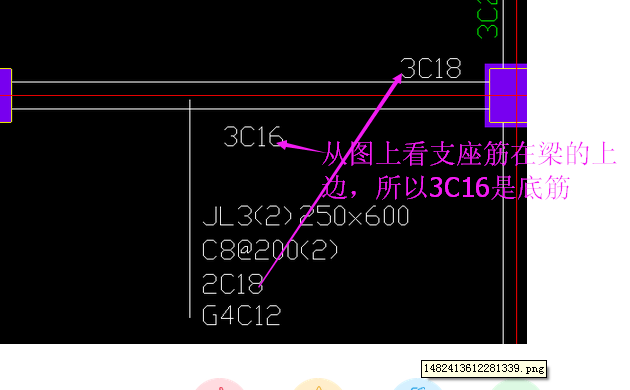 原位标注