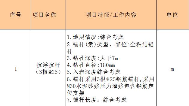 锚杆怎么套定额