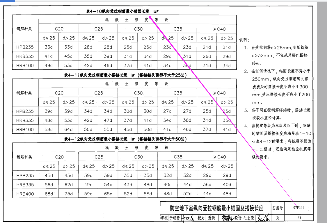 框墙