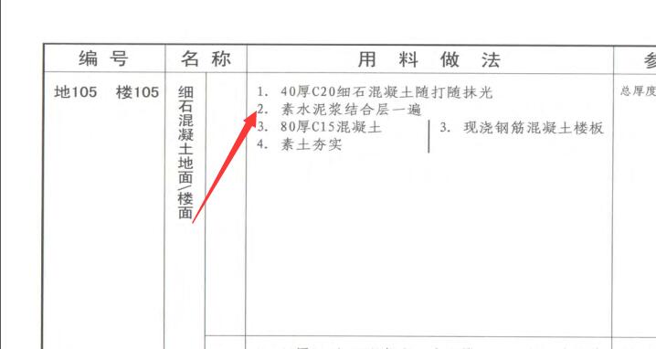 套做法