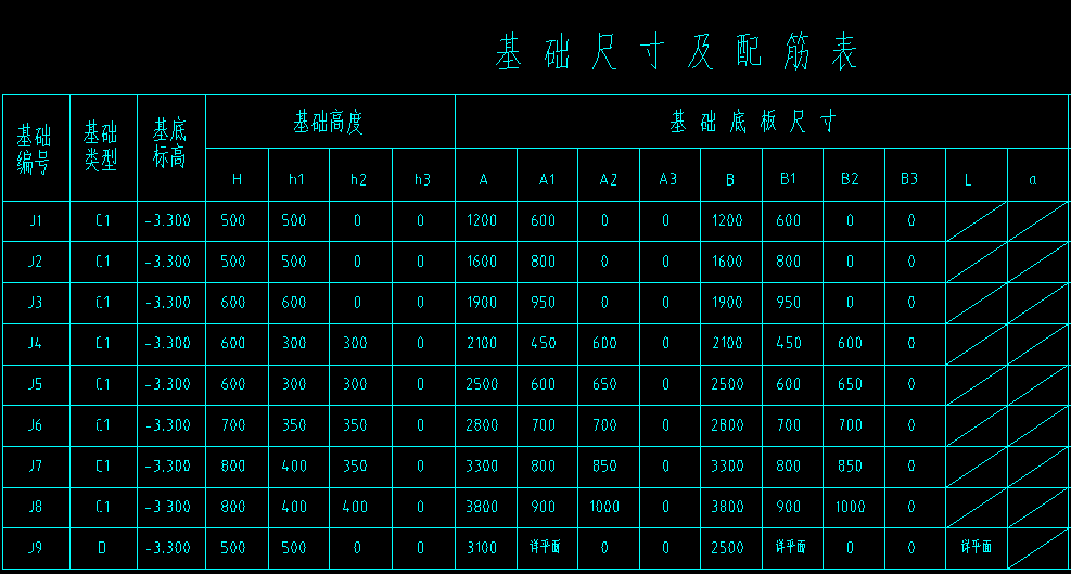 独立基础