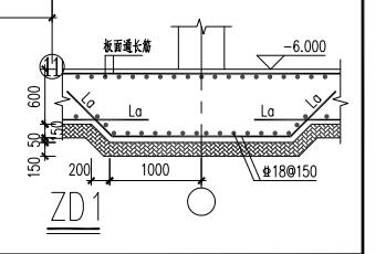 筏板基础