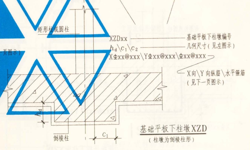 建筑行业快速问答平台-答疑解惑