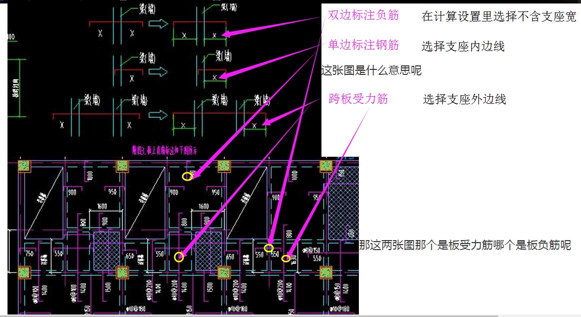 建筑行业快速问答平台-答疑解惑