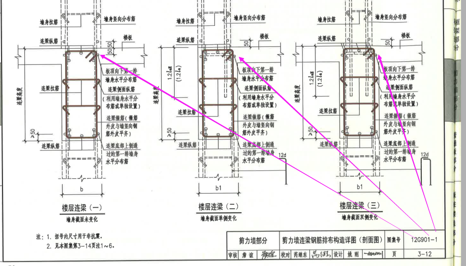 侧面纵筋