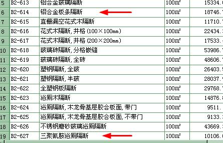 算量