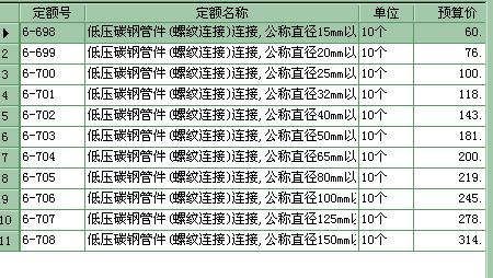 定額的