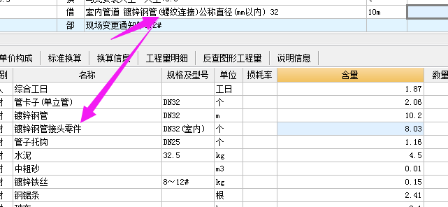套定額