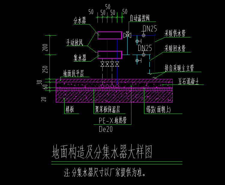 地暖