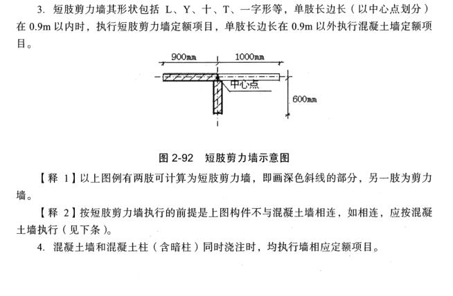 短肢剪力墙