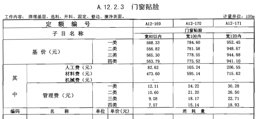 门窗套