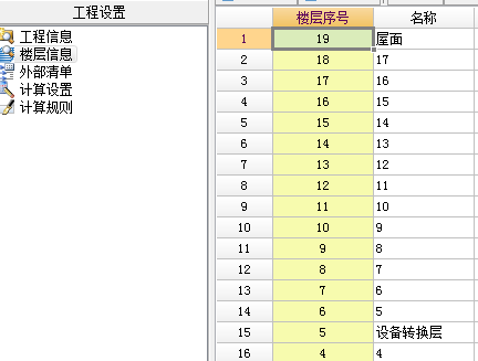 識別樓層表