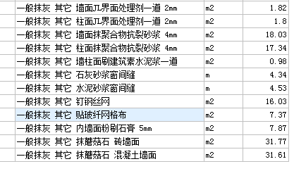 网格布