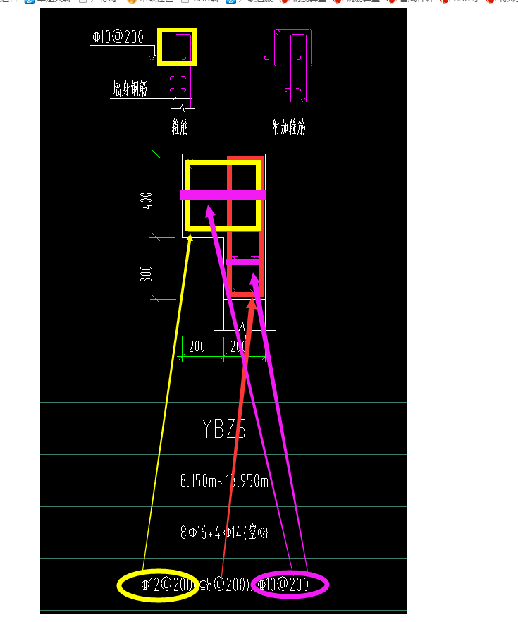 双层箍筋