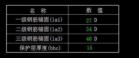 锚
