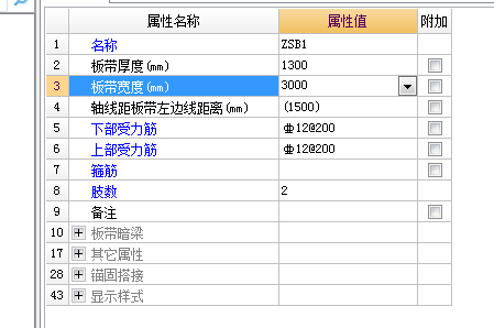 箍