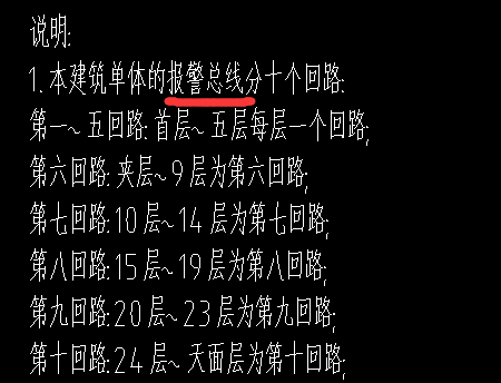 回路