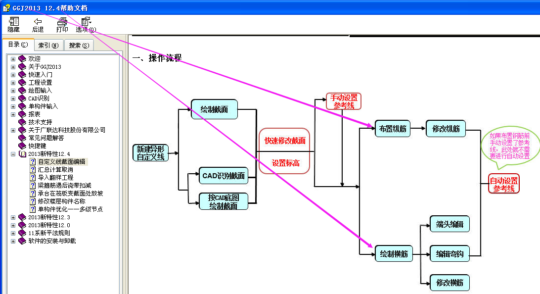 答疑解惑