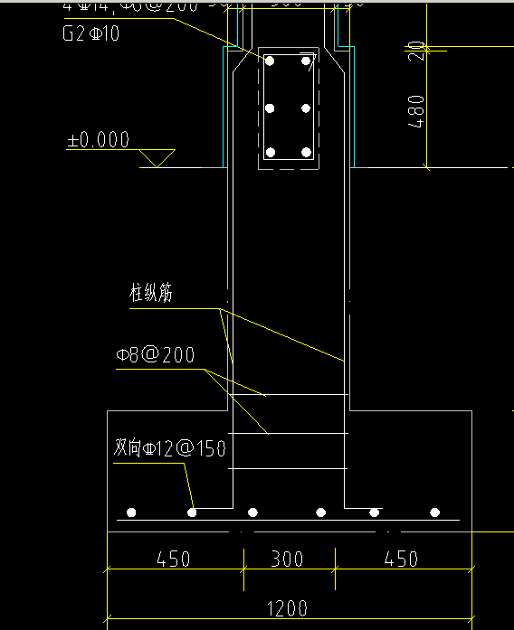 定义独立基础