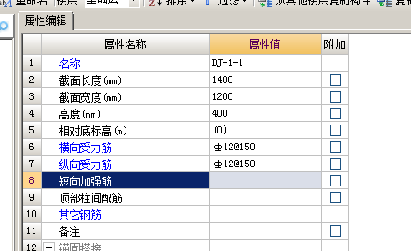 短向加强筋