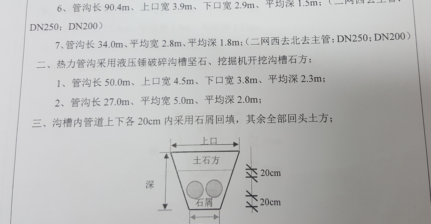 管溝