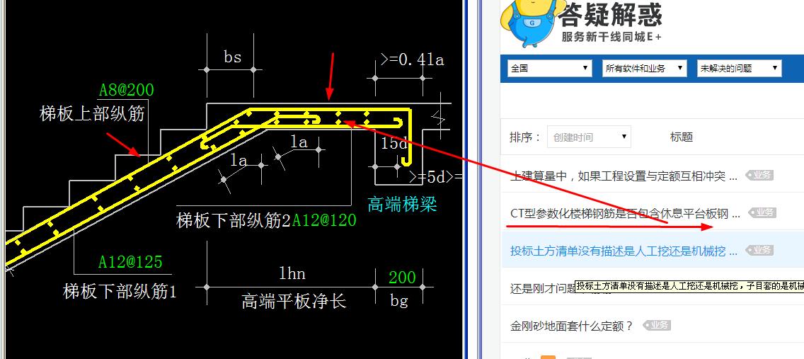 参数化