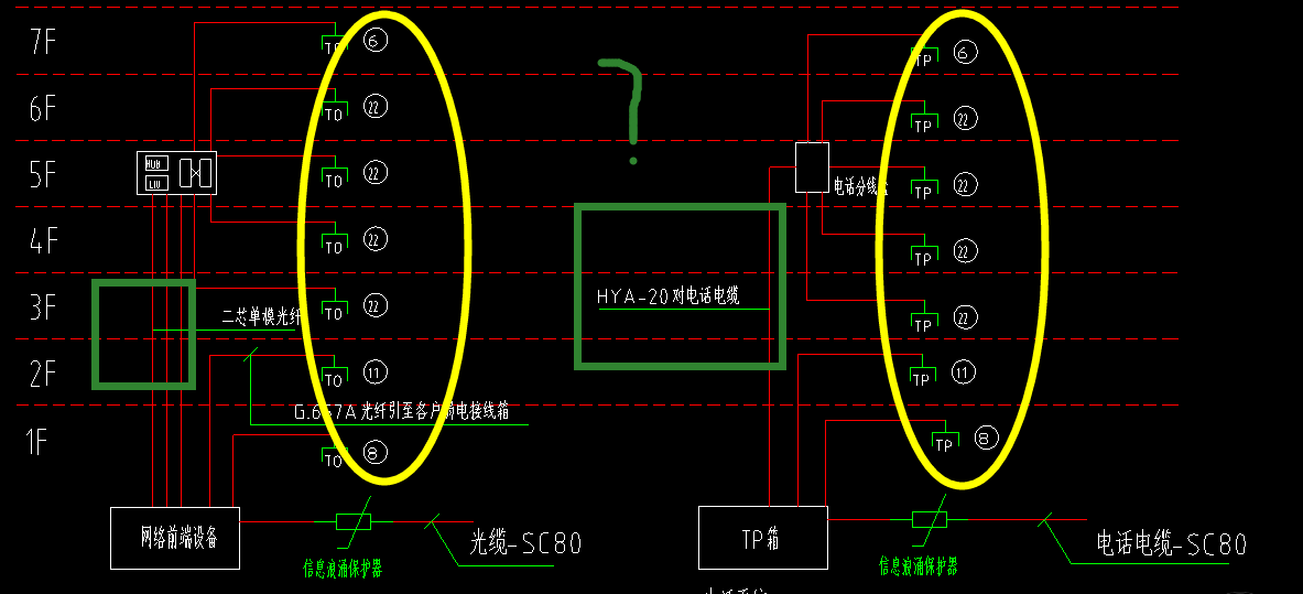 弱電