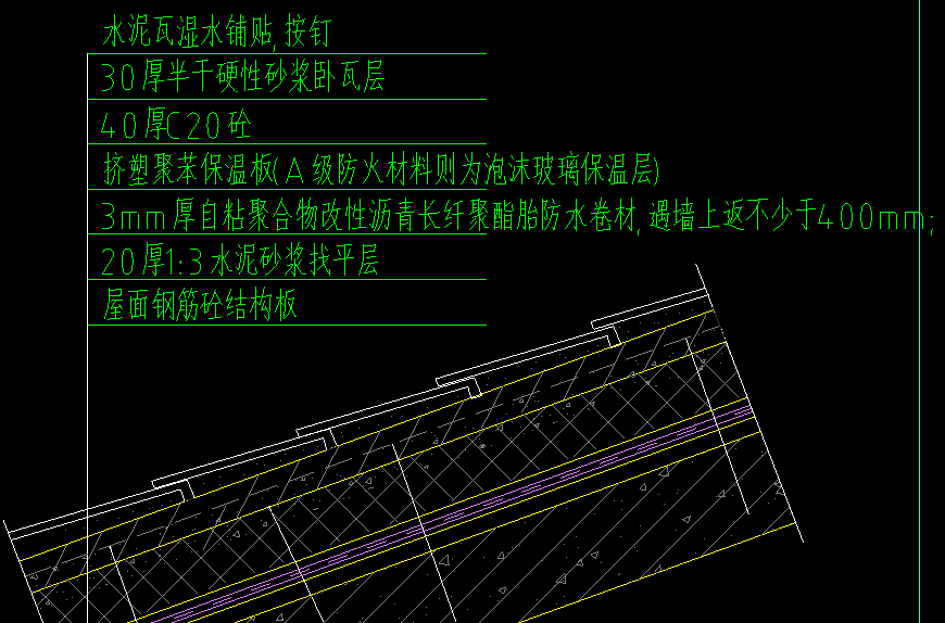 套清單