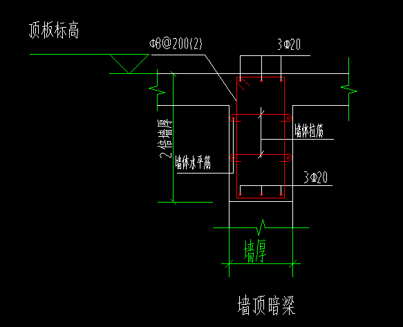 暗梁