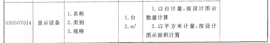 火灾显示器套什么清单