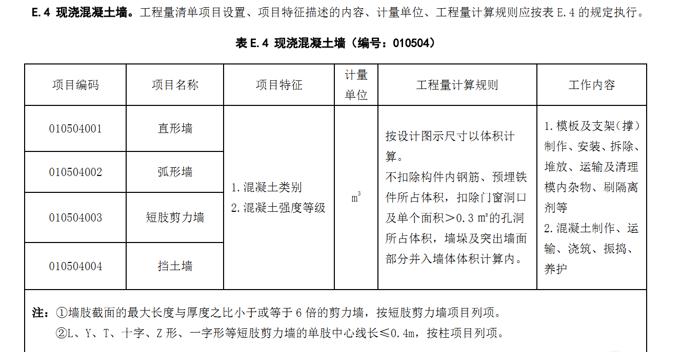 暗梁