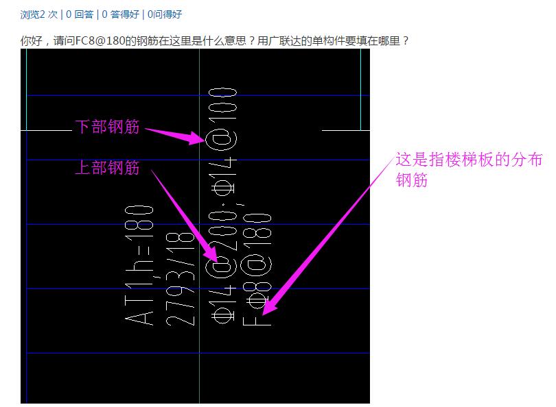 建筑行业快速问答平台-答疑解惑