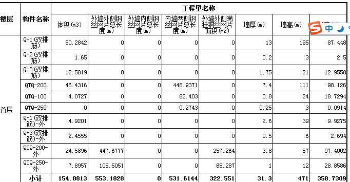 墻面鋼絲網(wǎng)