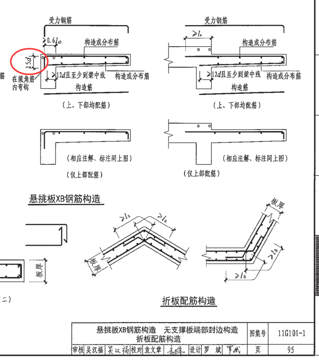 基本锚固长度