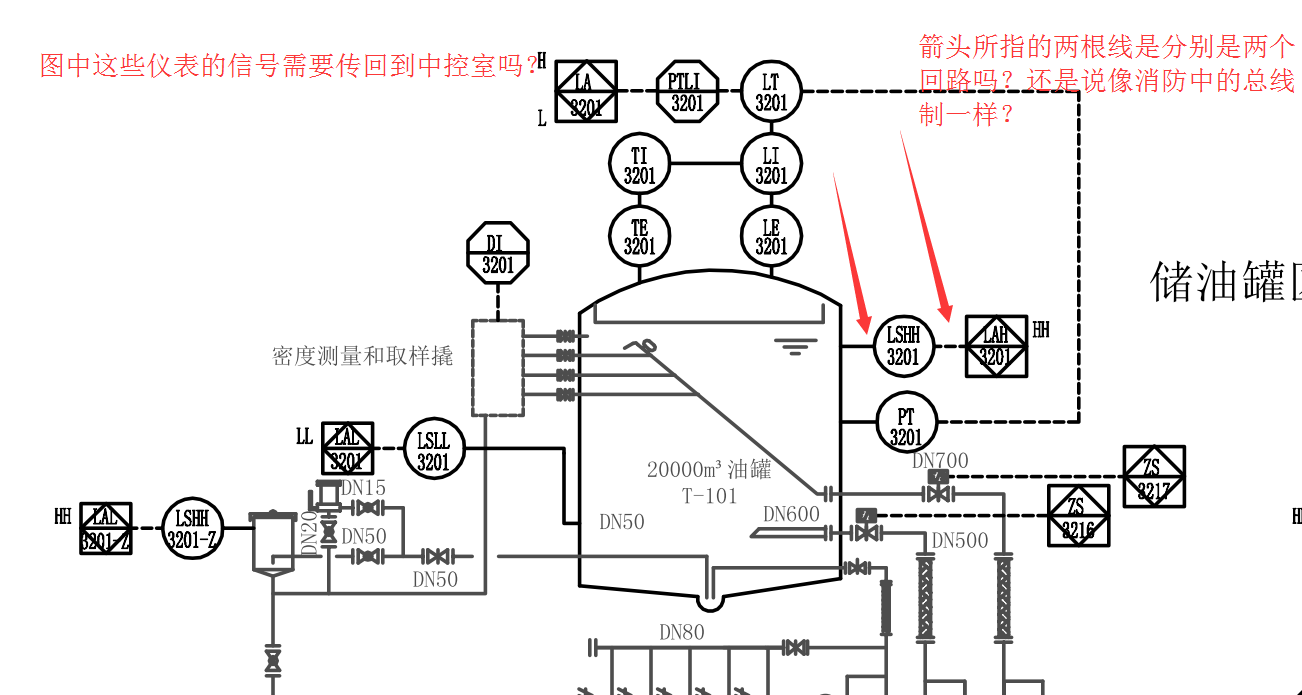 回路