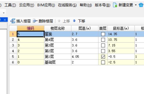 算量